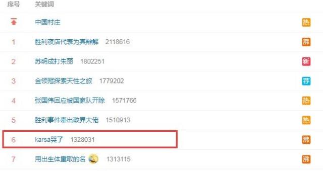 RNG赢了比赛未火,打野卡萨哭了却上了?#20154;? target= RNG赢了比赛未火,打野卡萨哭了却上了?#20154;?/></a> </div>
<h2><a href=