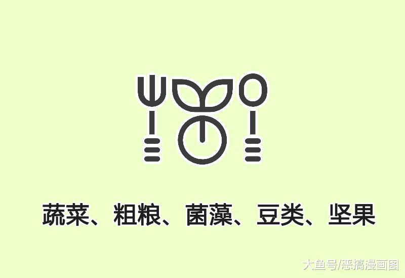 图解知识：膳食纤维的好处是什么
