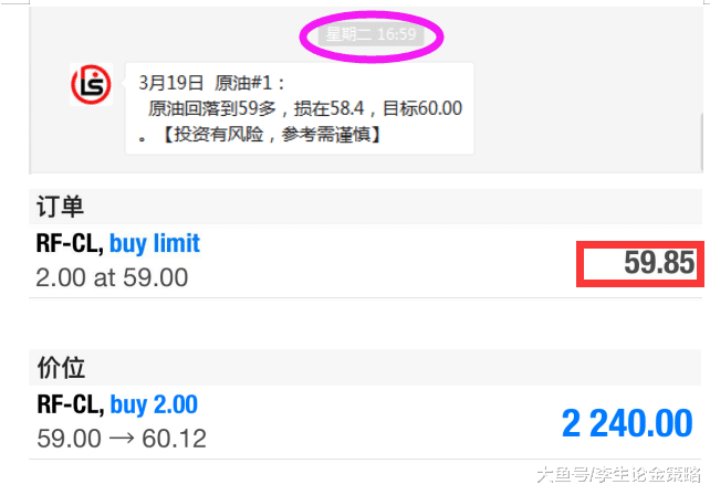 周二挂单原油回落8美金进场，成