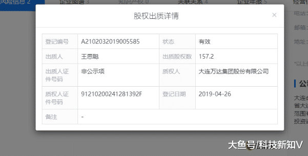 【王思聪出质大连万达股权】启信