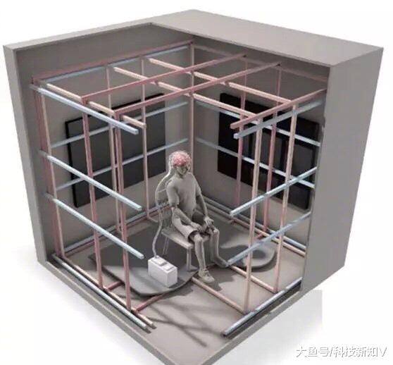 【#人类第六感首次被证实# ：