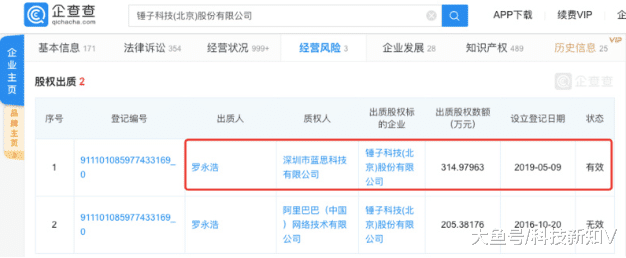 【罗永浩出质锤子科技部分股权，