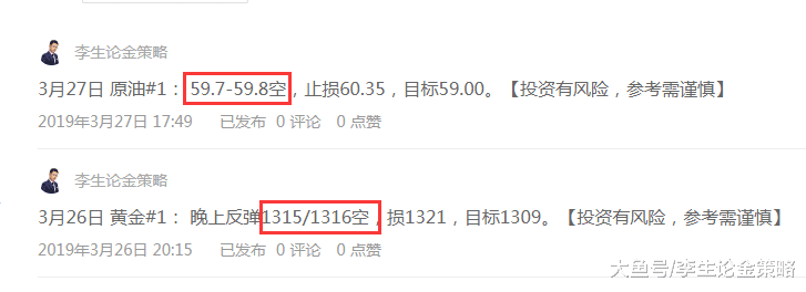 前天、昨日给的黄金原油，双双止