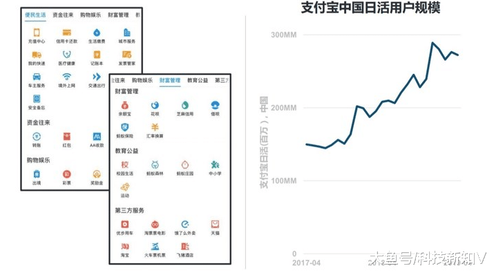 优秀！“互联网女皇”玛丽·米克