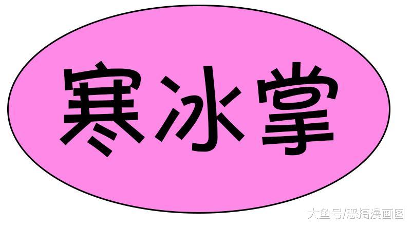 看来武侠小说里的寒冰掌都是这样