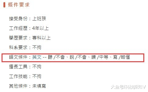 【台湾公司招网站前端工程师，条