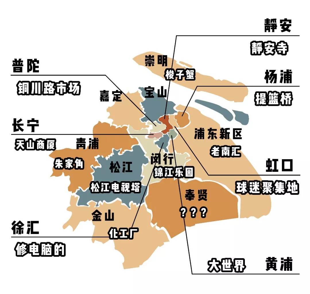 不同人眼中的上海地图,哪个适合你?