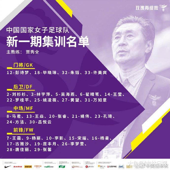 【女足国家队集训名单出炉！王霜