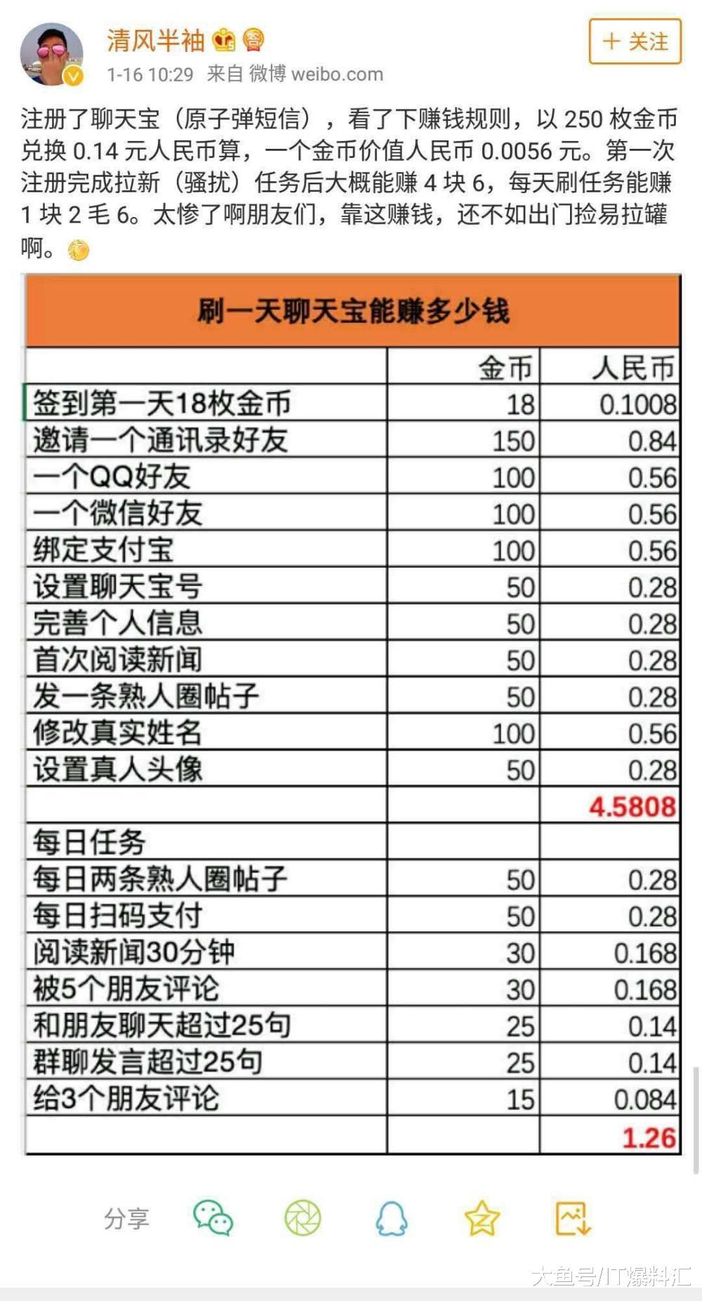 玩一天罗永浩推出的聊天宝能赚多