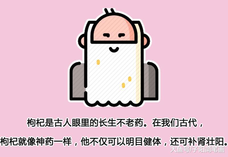 这么冷的天，你有用枸杞泡茶了吗