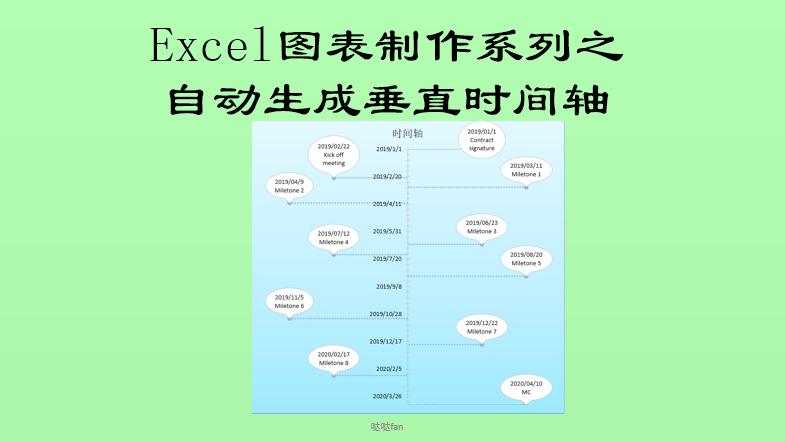 Excel图表制作系列之自动生成垂直时间轴