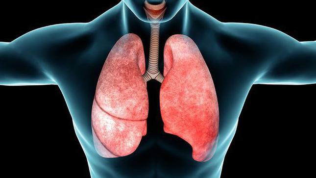 疾病|人体出现4个征兆，不能忽视，恐与肺部癌变有关，出现1个，也尽快去做肺低剂量CT