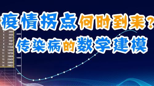 【肺炎】新冠肺炎疫情好转，拐点什么时候到？何时能出门，可以摘掉口罩？