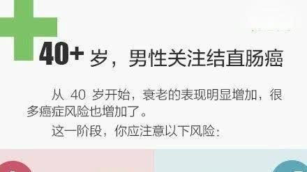 20-60岁不同年龄段防癌建议，建议收藏转发