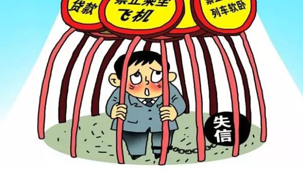 揭秘征信修复，债务重组（信用卡个性化分期）