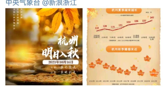 杭州 史上最长夏天结束，杭州官宣入秋！网友：是不是马上要入冬了