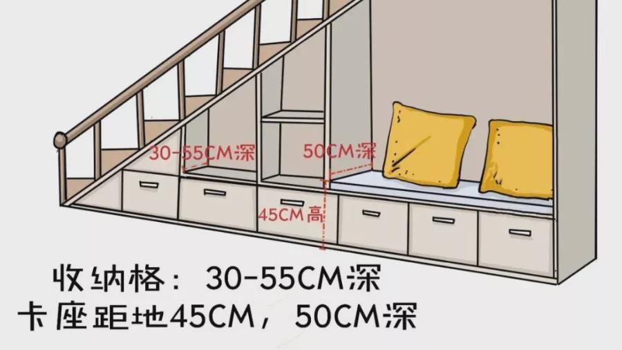 楼梯间堆杂物！是房价不够高？