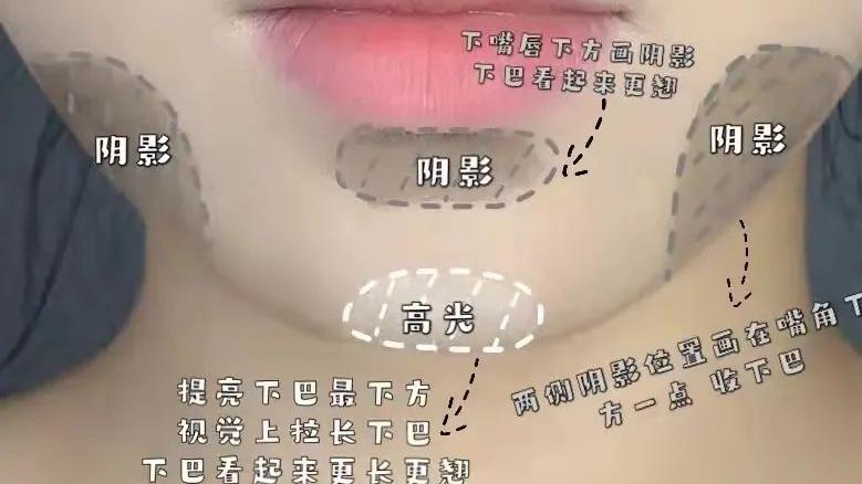 修容 干货六种不同脸型下巴修容教程！超实用！