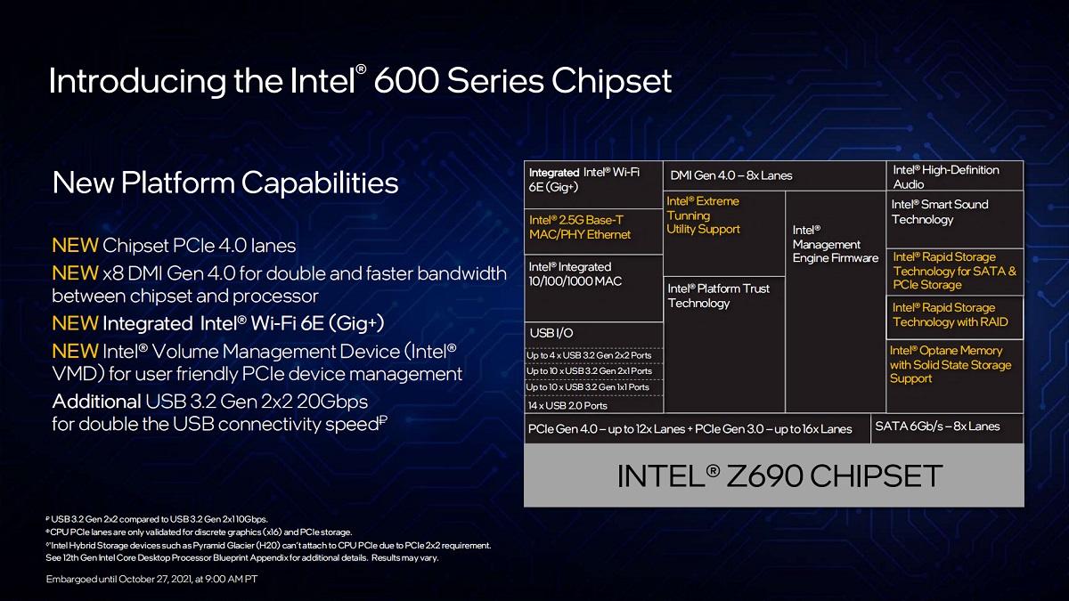 英特尔Z690主板成本解析：最贵的部件是LGA 1700插座及其配件