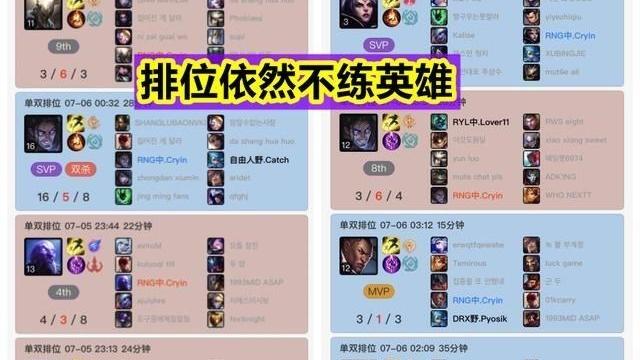 桃小菁的|不知悔改！Cryin的努力只是假象，韩服排位放弃治疗，小虎太难了