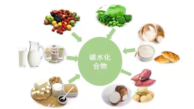 饮食|女神之光：瘦身技巧，想瘦身的快来看！