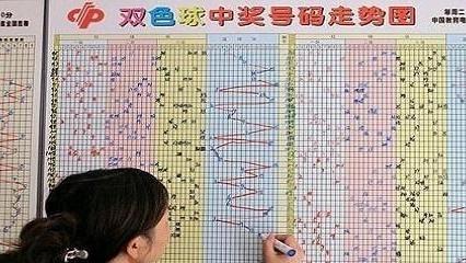 萌听小c姐|彩票错过兑奖日期500万“白中”？2种情况例外，“过期”也能领钱