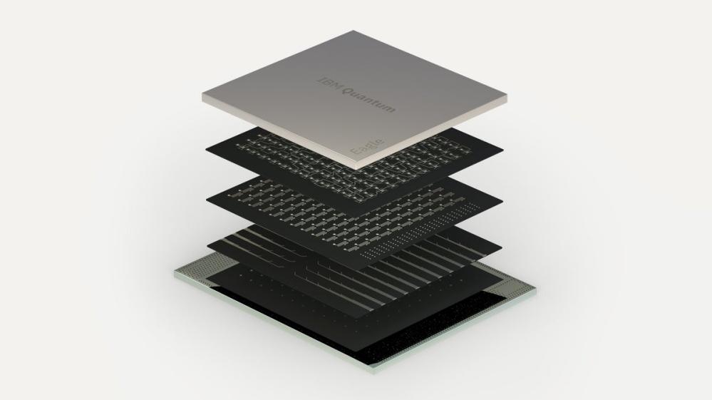 IBM揭晓可达127量子位的运算芯片，未来或许超越传统计算机