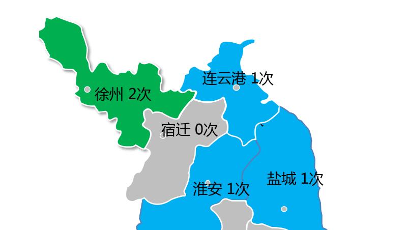 江苏哪个城市，奥运冠军最多？