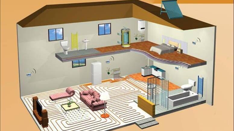 装地暖前，要不要做找平处理？地面平整度有什么要求？