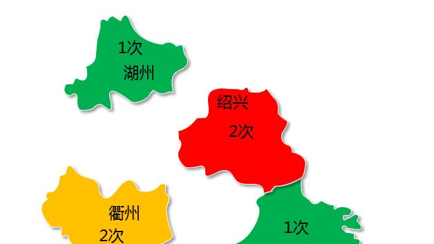 浙江各城市历届奥运冠军，宁波最少，哪个城市最多？