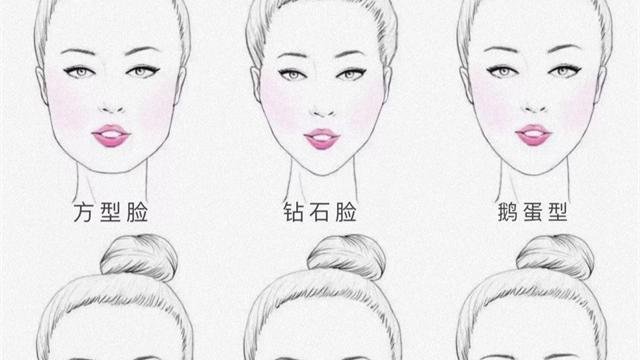 帽子 冬天戴帽子，这样来挑款式、配下装，不仅洋气显脸小，还时髦高级