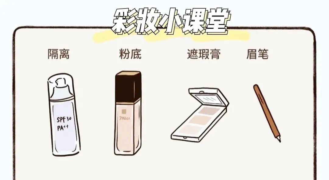 化妆|美妆推荐好物：化妆小知识（三）
