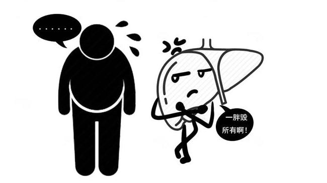 医生胡侃|不瞒你说：从脂肪肝到肝癌，需要6步，逆转还是癌变看你选择