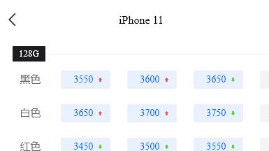 iphone11|揭秘：某宝售价低于发价的原装iPhone到底是不是翻新机？