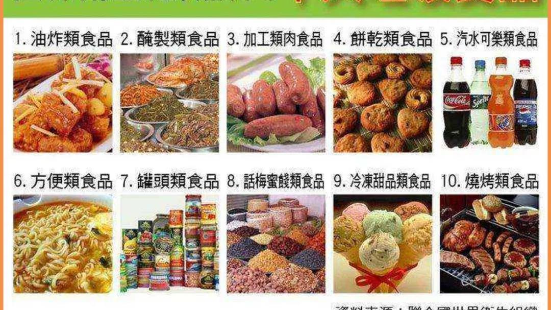 辣椒|辟谣！那些你可以放心吃的“垃圾食品”