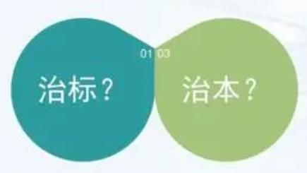痛风医生程本维 针刀镜治痛风，解决痛风高尿酸的好办法