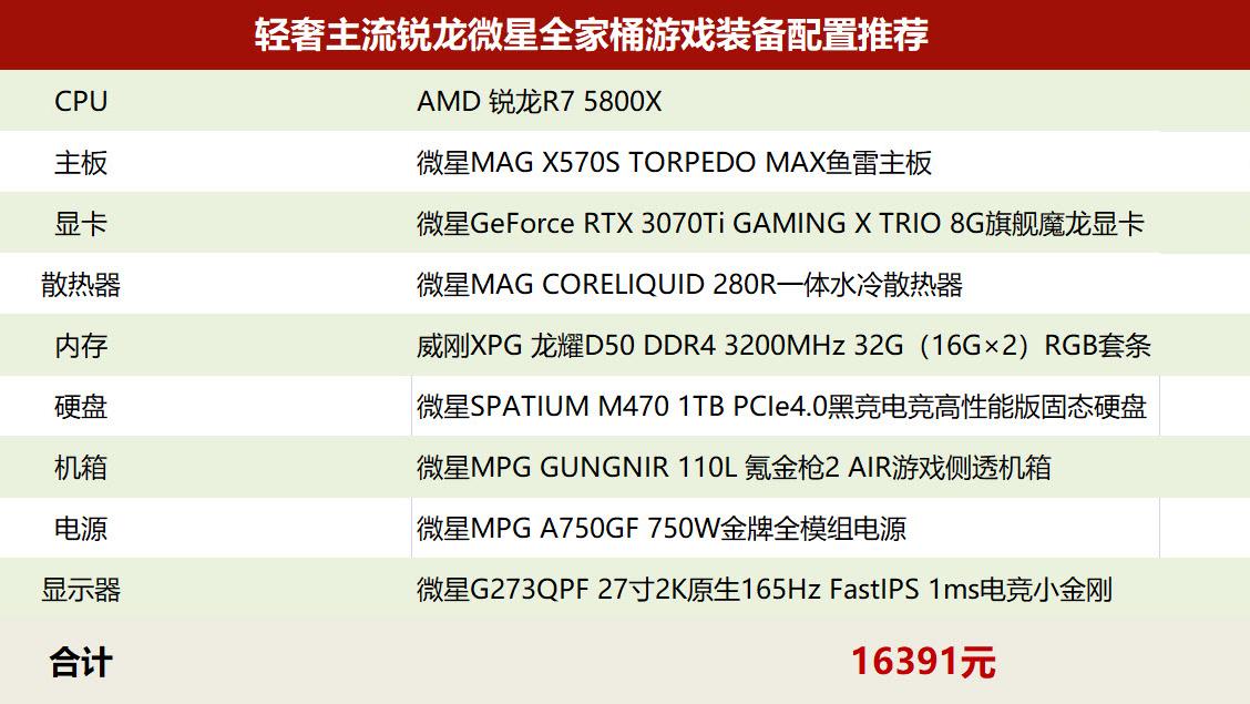 全家桶就是为游戏而生！R7 5800X配RTX3070钛全能型组装机配置推荐