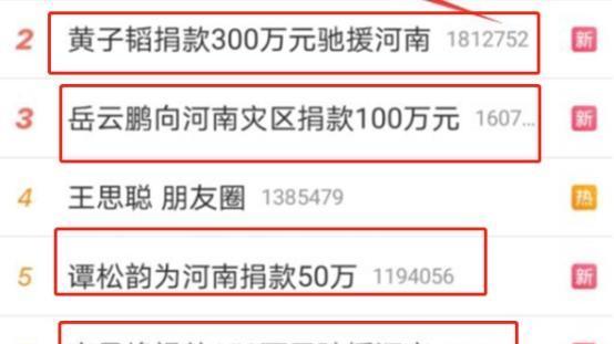一抹思念|倪萍给儿子治病生活拮据，却捐给河南50万：真正的善良与收入无关