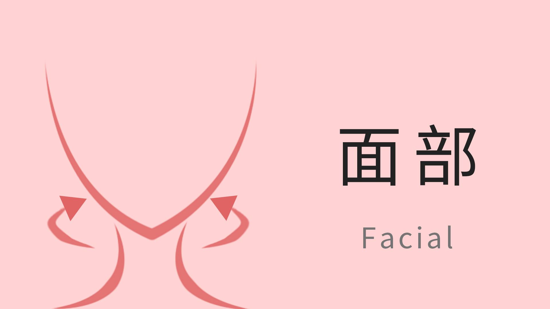 瘦脸 【美容科普】射频溶脂瘦脸美容技术