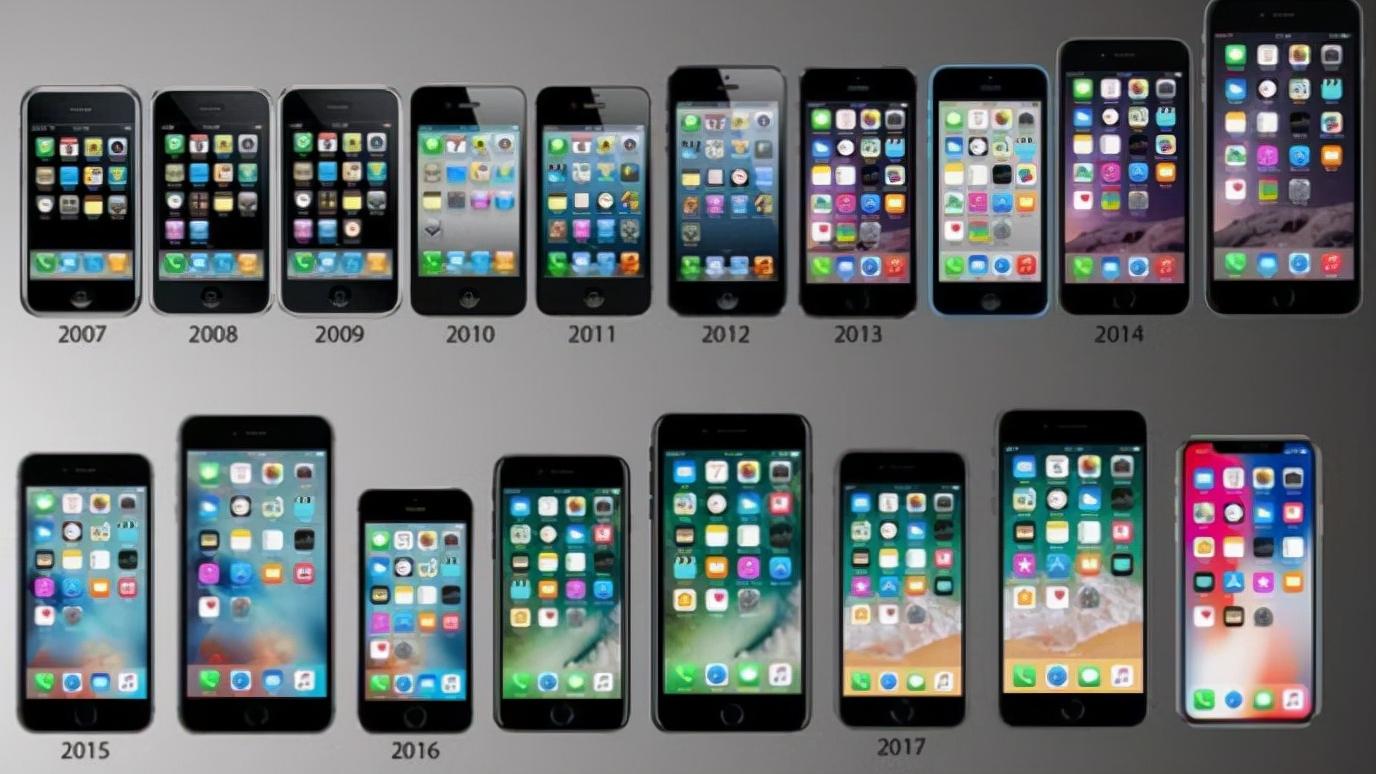 从iPhone 6用到iPhone 13后，我最大的感受是选择换个口味