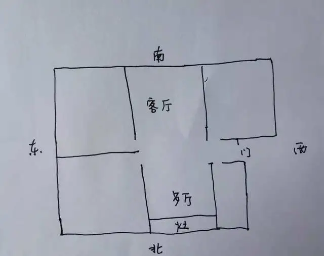 玄风命理|明知房子有问题还居住，出事了后悔也没用！先生讲案例