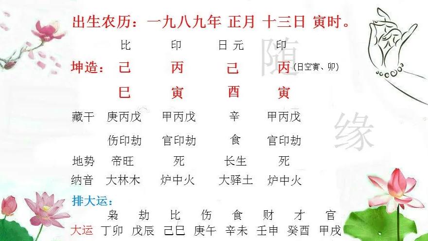 玄何师傅|男女生日：查两人一生婚姻走势，规划幸福人生！