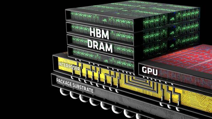 CPU|【芯视野】突破带宽极限 HBM成为竞逐高性能市场的内存黑马