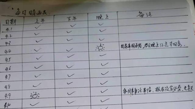 不会因你惆怅而变化|如何才能让自己不生气，少生气，保持好心情？