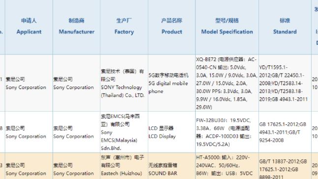 索尼Xperia|10月26日发布？索尼新机通过3C 认证，或是索尼Xperia 5国行版