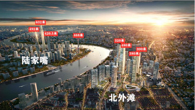 滨江历来是上海的价值高地, 品牌房企抢滩入场