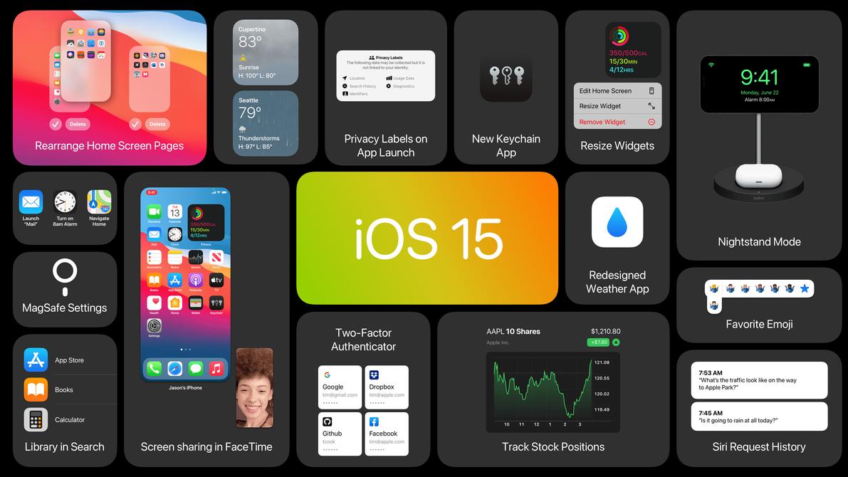 高通骁龙|苹果 iOS 15 正式版上线！这几个实用功能告诉你值不值得升