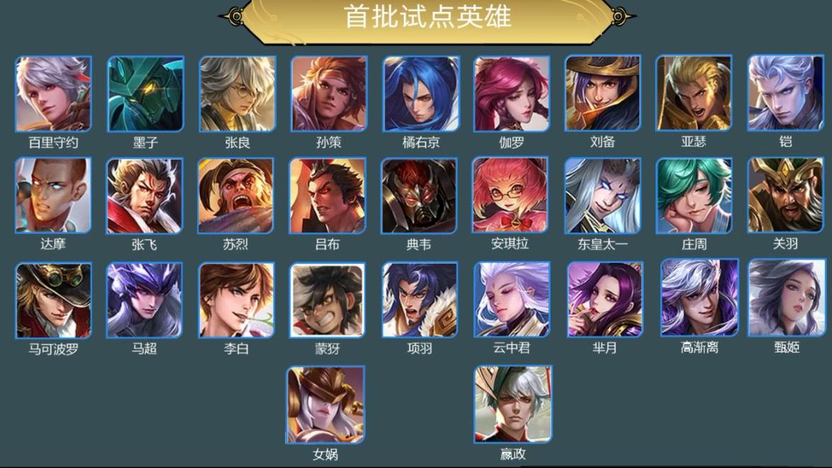 王者荣耀：测试服将上线英雄专属装备，首批试点英雄有29个
