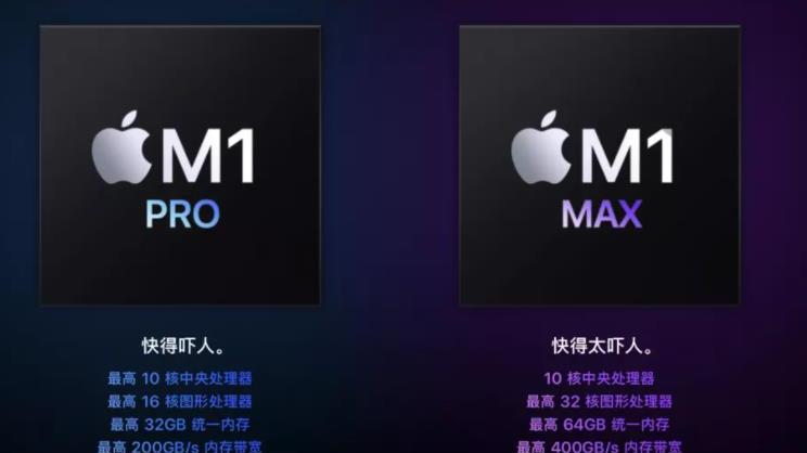 苹果又不讲武德，新款M1芯片性能炸裂，intel/AMD好自为之
