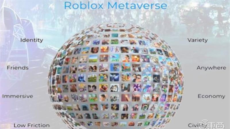 roblox 元宇宙深度报告，6层框架、4大赛道一文看懂   智东西内参